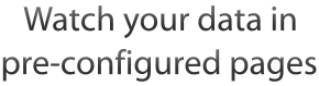 Watch your data in pre-configured pages