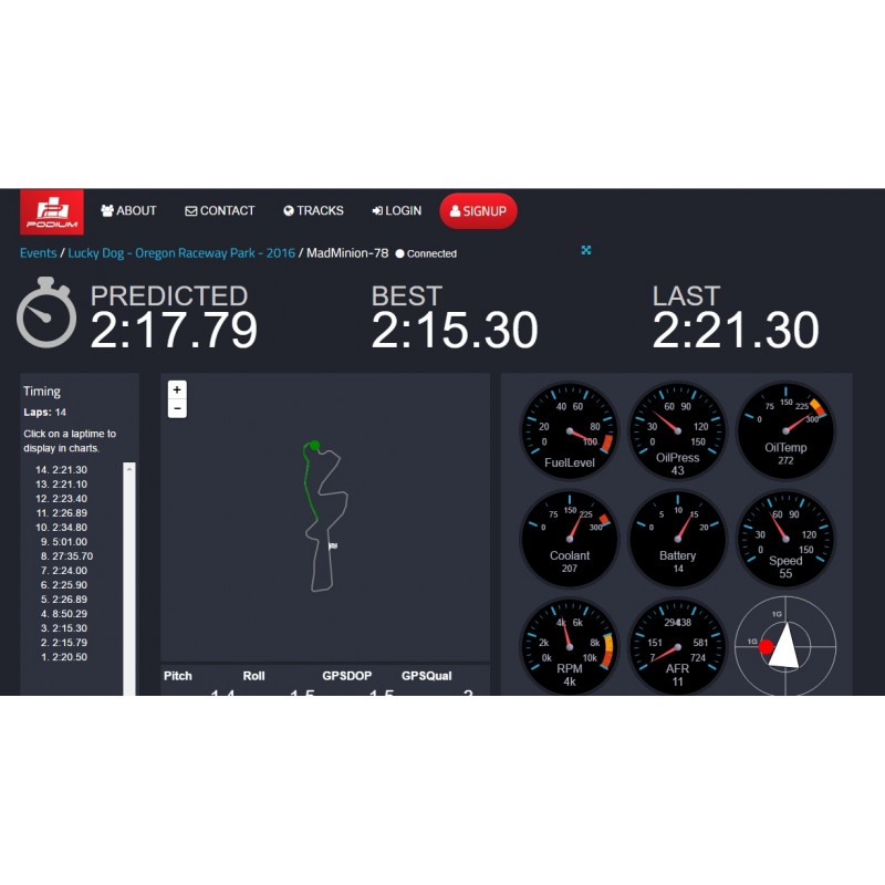 AutoSport Labs RaceCapture/Pro MK4 Lap Timer, Data Logger, Telemetry System